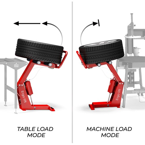 ERGONOMISCHE WIELLIFT ERGO-LIFT Banden lift