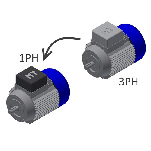 MEERPRIJS MOTOR 230V - 1F - 50Hz